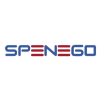 Spenego Software